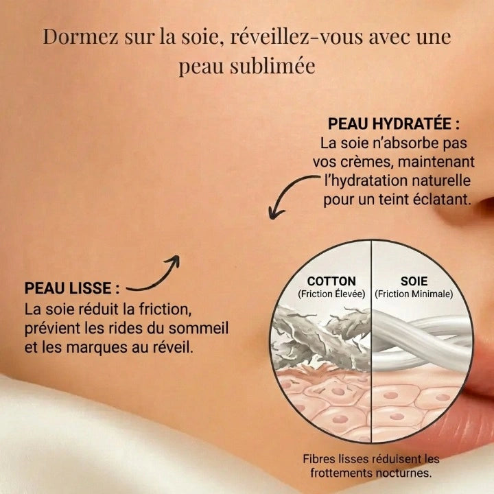 Taie d'oreiller en soie 30 Momme - Noir