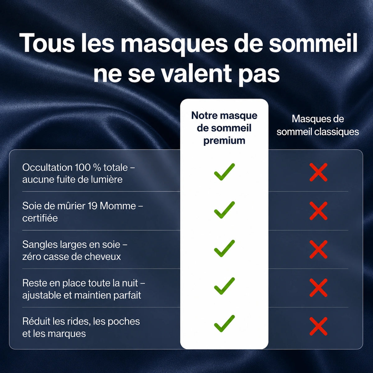 Bleu Nuit 
