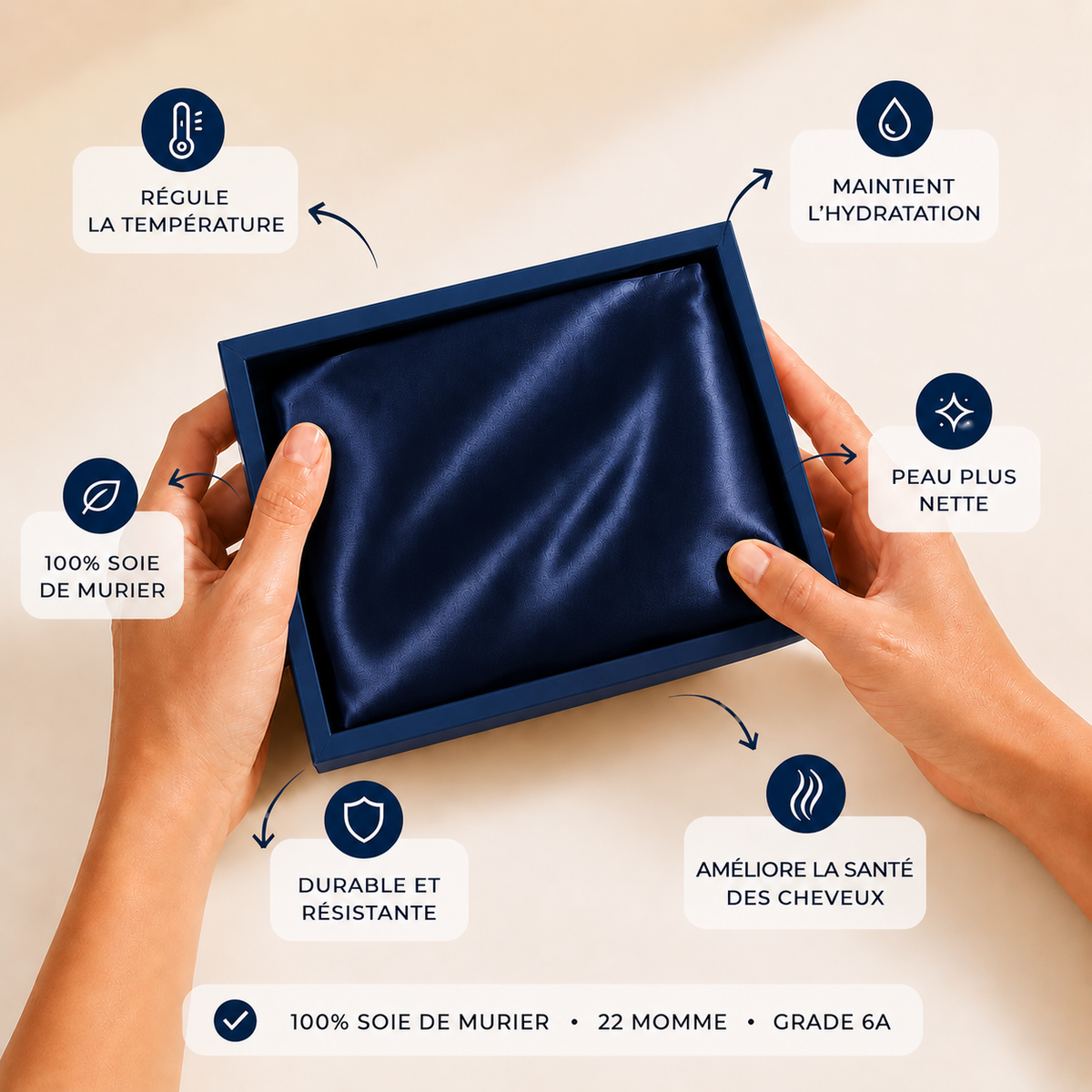 Bleu Nuit 