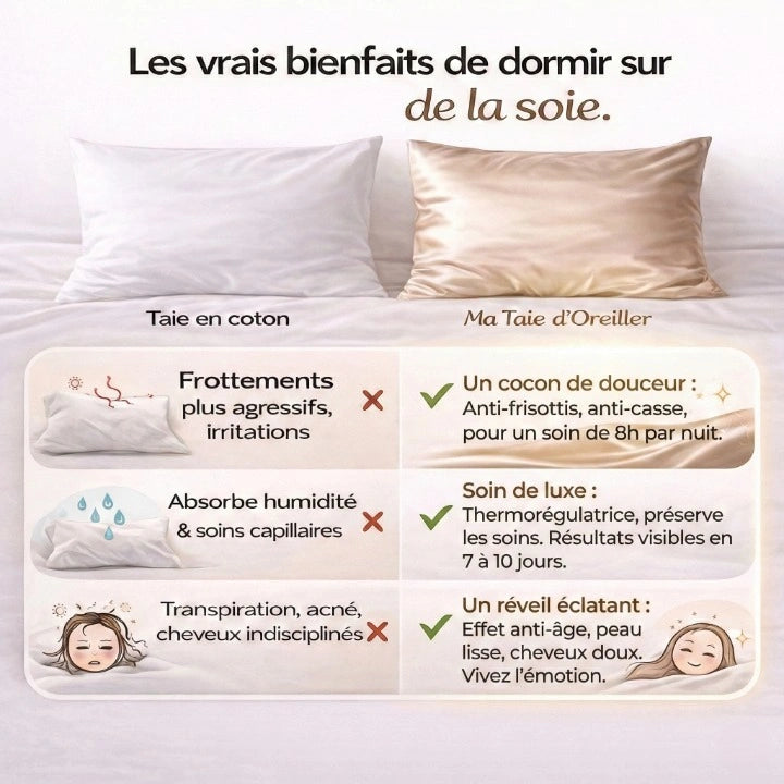 Taie d'oreiller en soie 22 Momme - Noir - 100% Soie naturelle