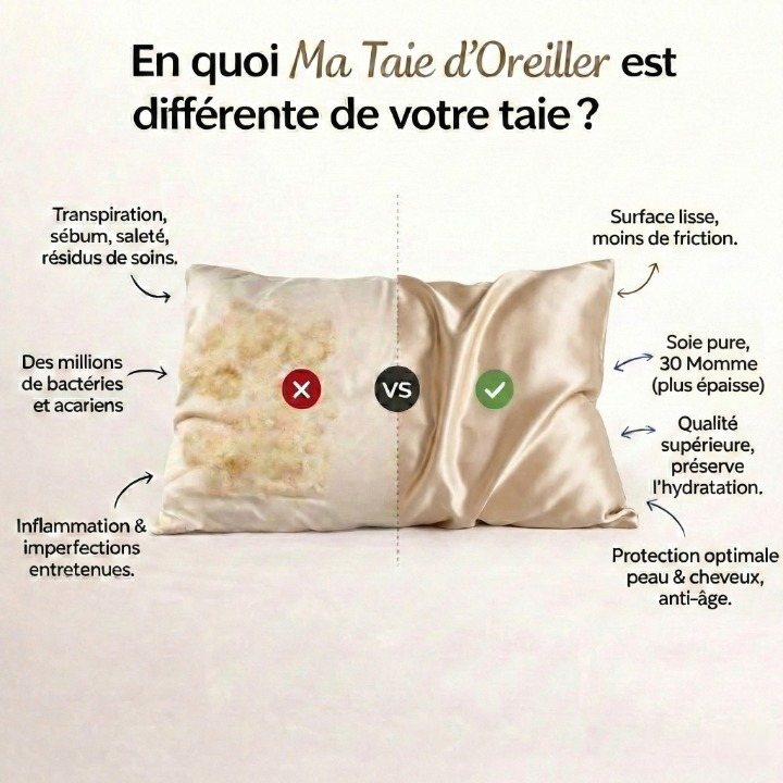 Taie d'oreiller en soie 30 Momme - Blanc (60x60 et 65x65)