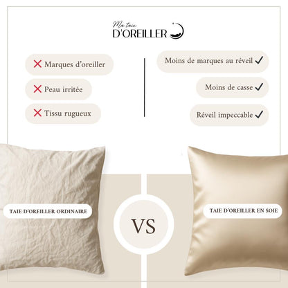 Comparatif Ma Taie d'Oreiller et Autres marques 