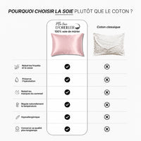 Rose Crepuscule - Rose Quartz
